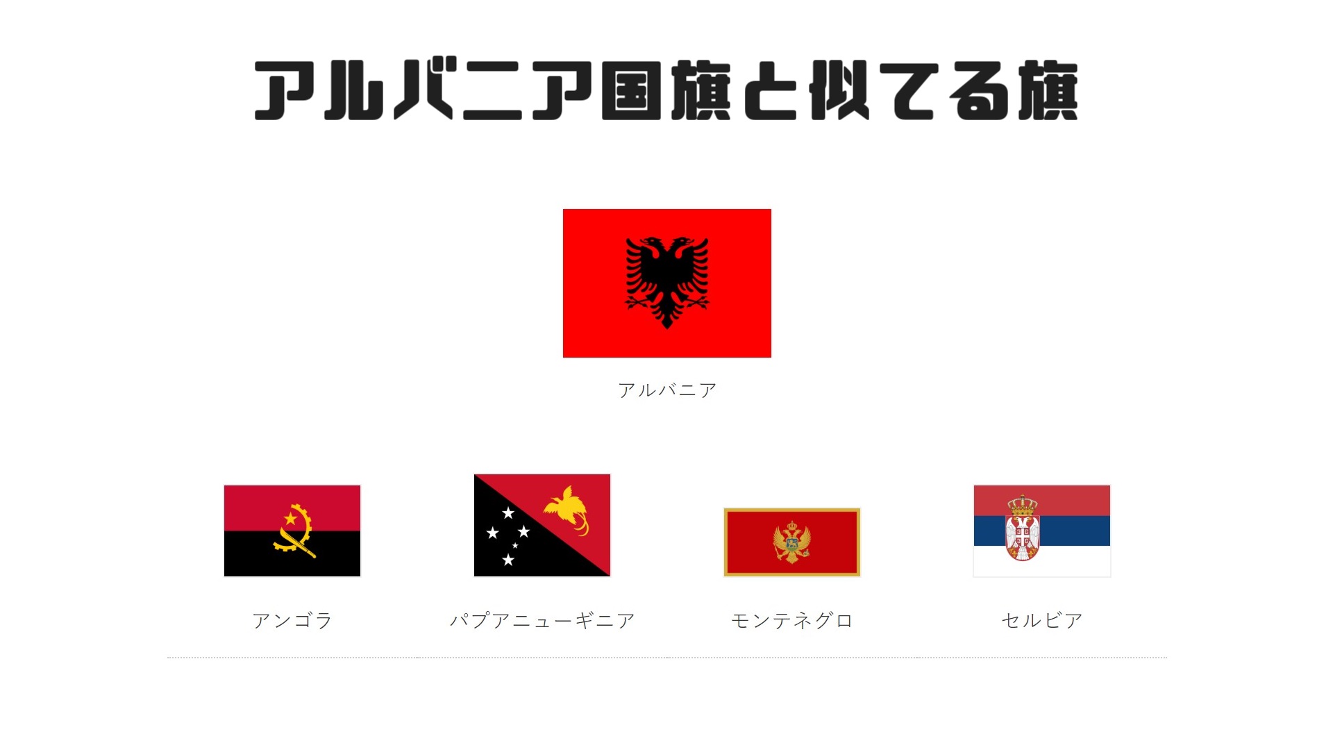 アルバニア国旗の意味と由来 似てる国旗は