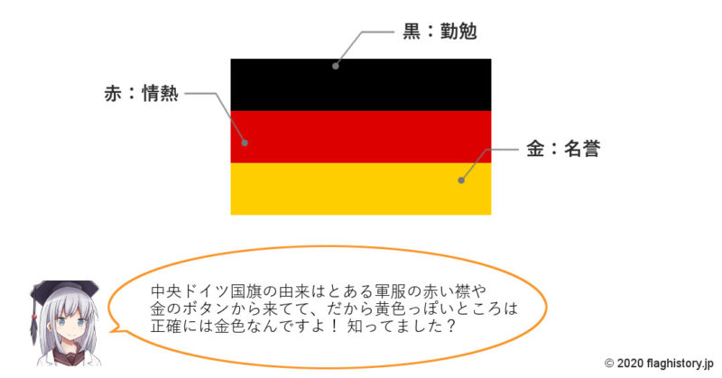ドイツ国旗の意味と由来 似てる国旗は