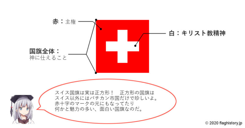 スイス国旗の意味と由来 似てる国旗は