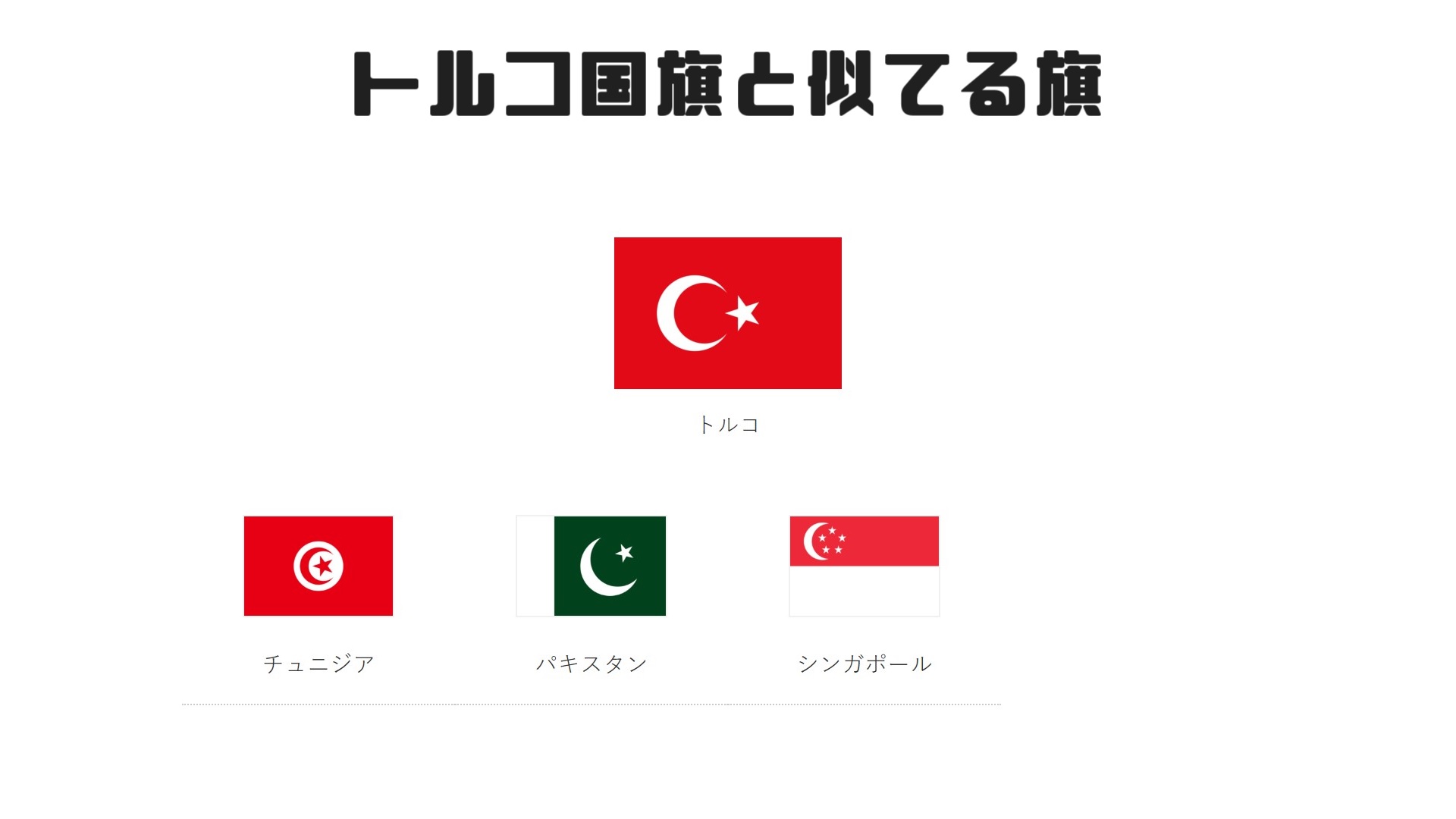 世界の国旗 万国旗 トルコ 140×210cm - 1