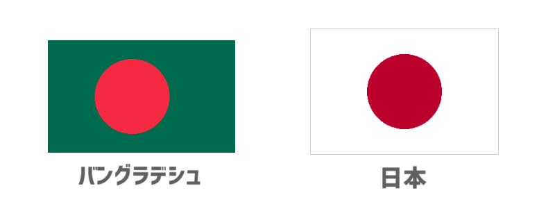 限定セール！】 TOSPA ピンバッジ2ヶ国友好 日本国旗 デンマーク国旗 約20×20mm